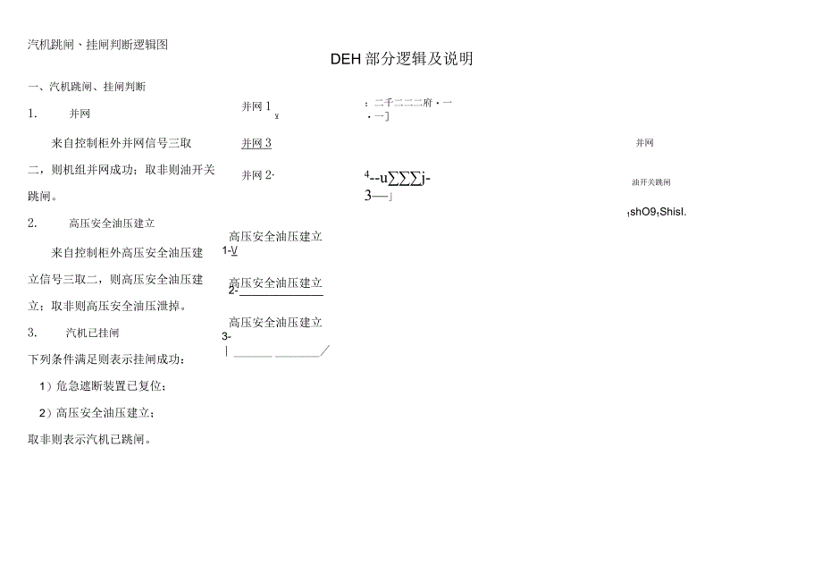 DEH逻辑及说明书.docx_第1页