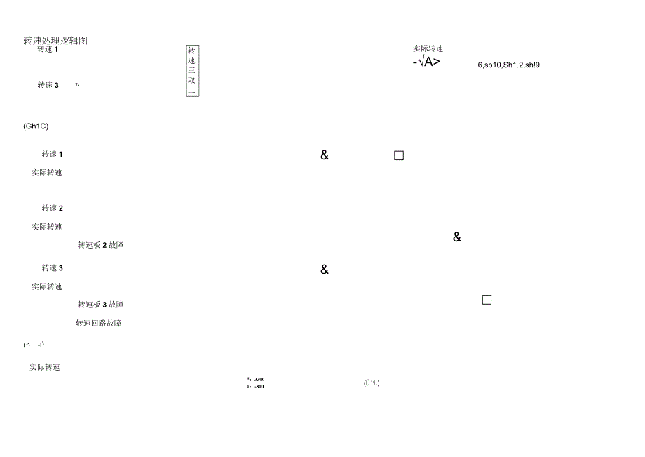 DEH逻辑及说明书.docx_第3页