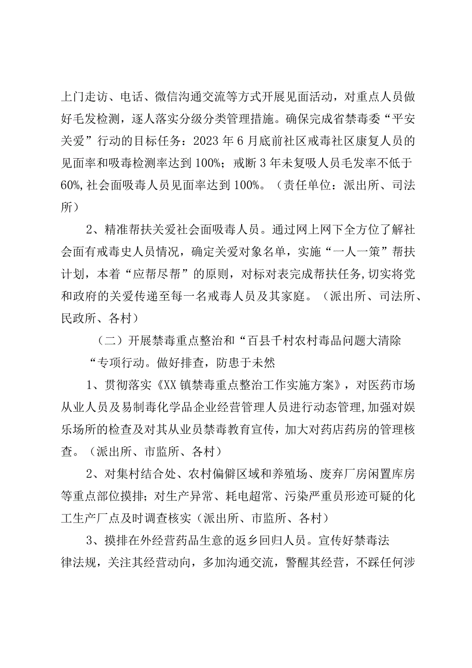 XX镇2023年禁毒工作实施方案.docx_第2页