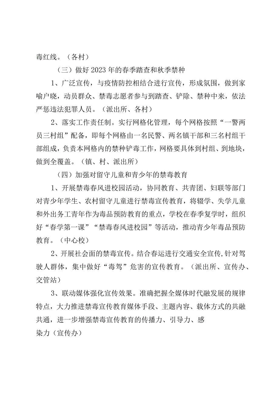 XX镇2023年禁毒工作实施方案.docx_第3页