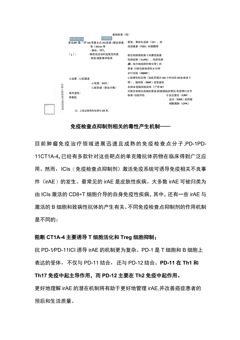 2023CSCO免疫检查点抑制剂相关的毒性管理指南要点解读.docx_第3页