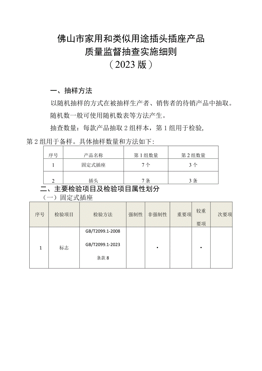 20佛山市家用和类似用途插头插座产品质量监督抽查实施细则2023版.docx_第1页