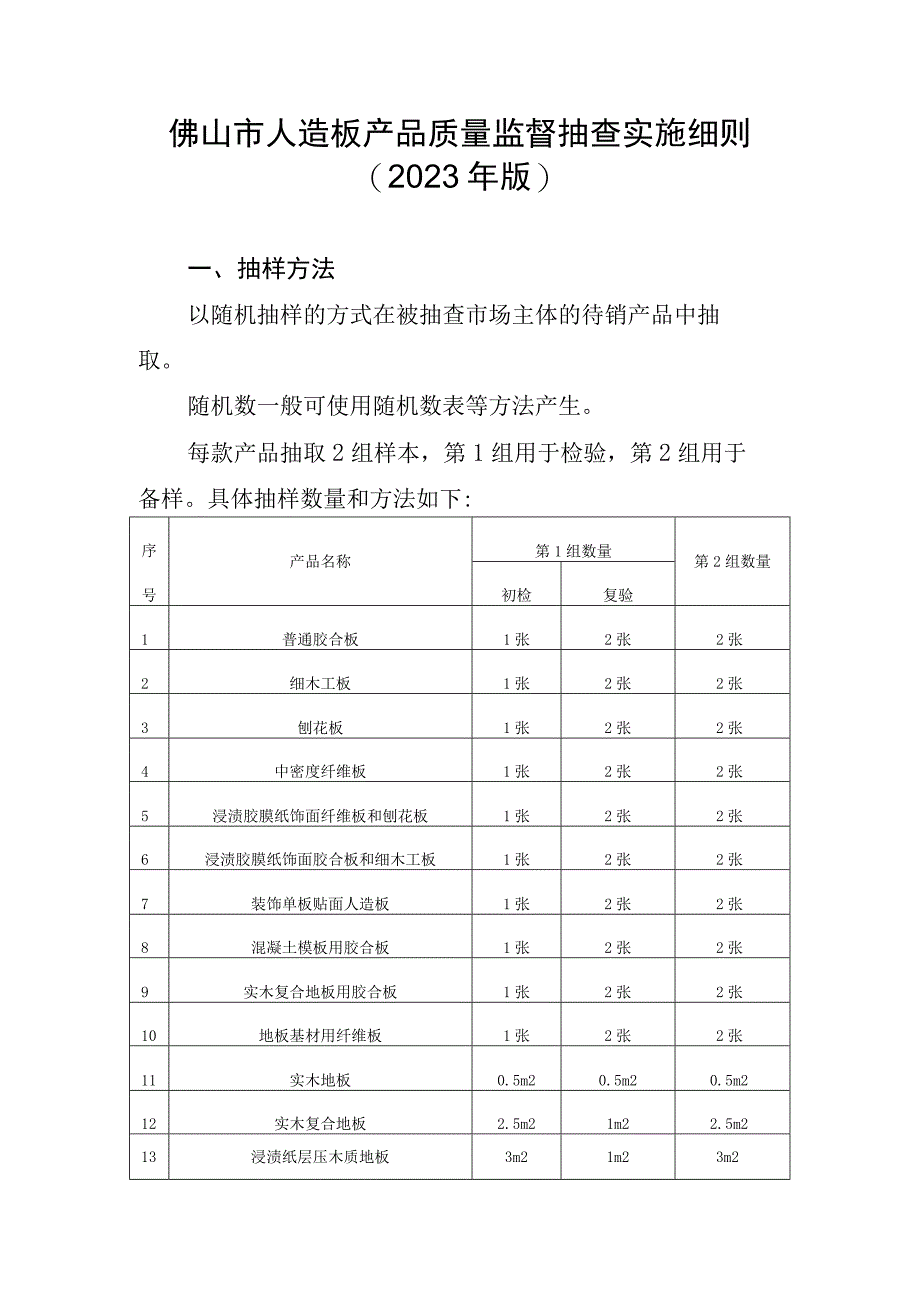 6佛山市人造板产品质量监督抽查实施细则2023版.docx_第1页