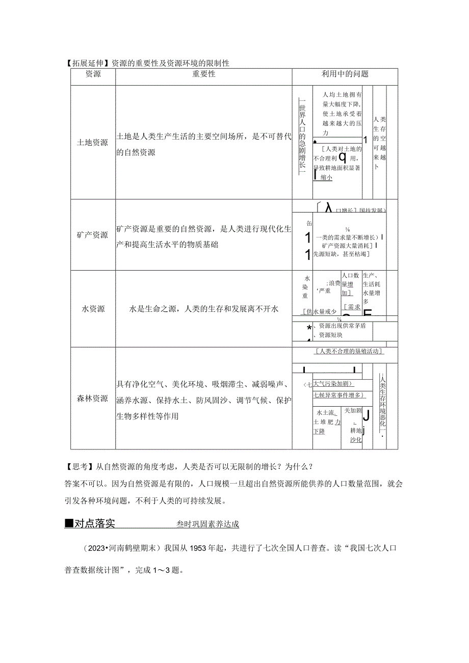 20232023学年新湘教版必修二 13人口容量 学案.docx_第3页