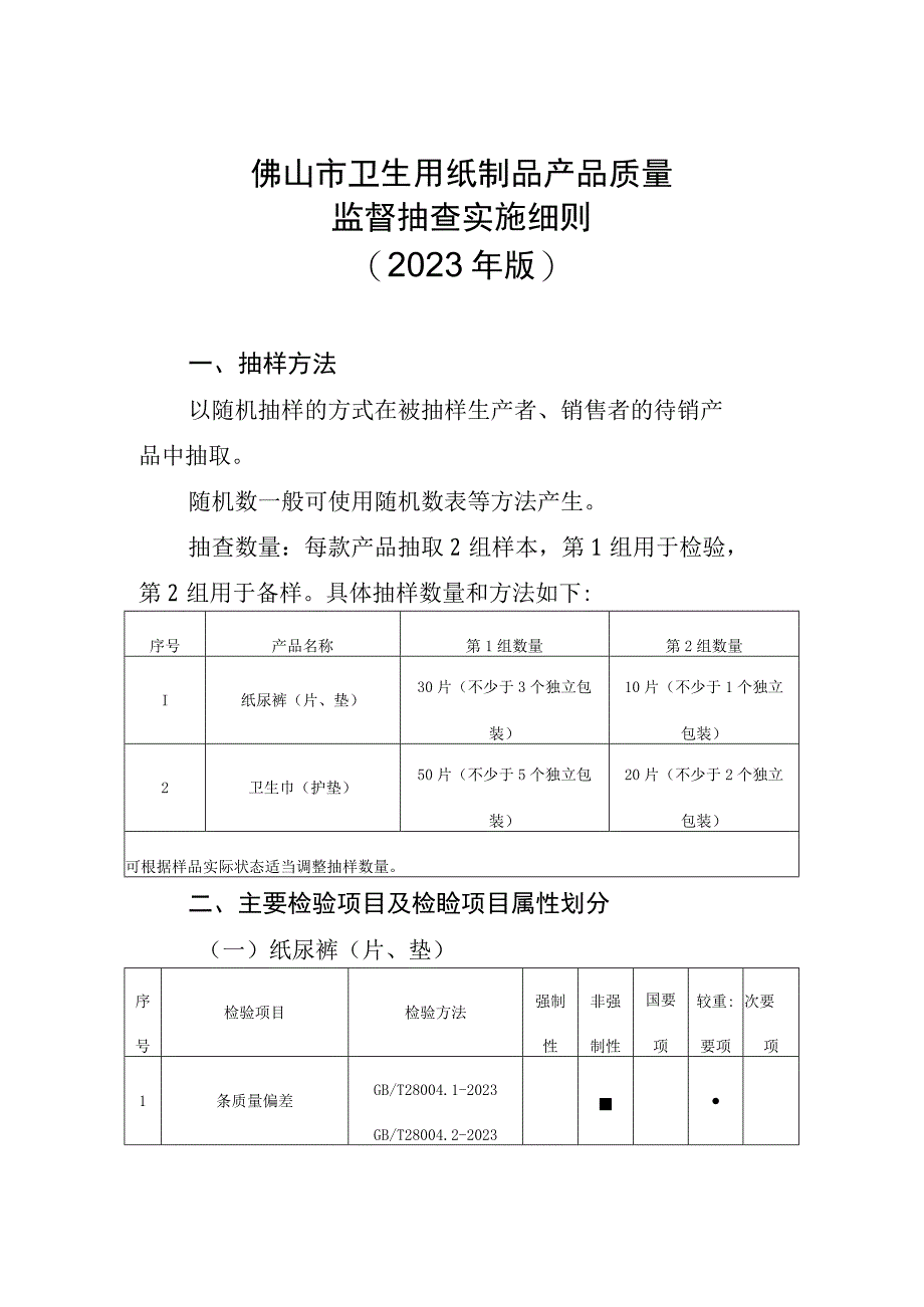 30佛山市卫生用纸制品产品质量监督抽查实施细则2023版.docx_第1页