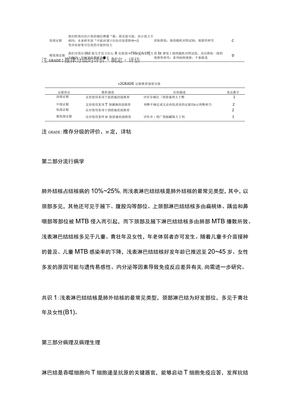 2023浅表淋巴结结核的诊断与治疗专家共识最全版.docx_第3页