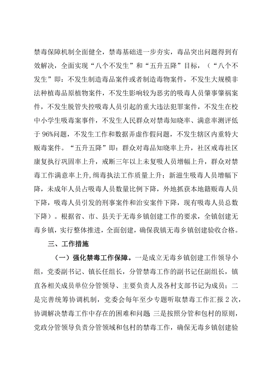 XX镇2023年无毒乡镇创建活动工作方案.docx_第2页