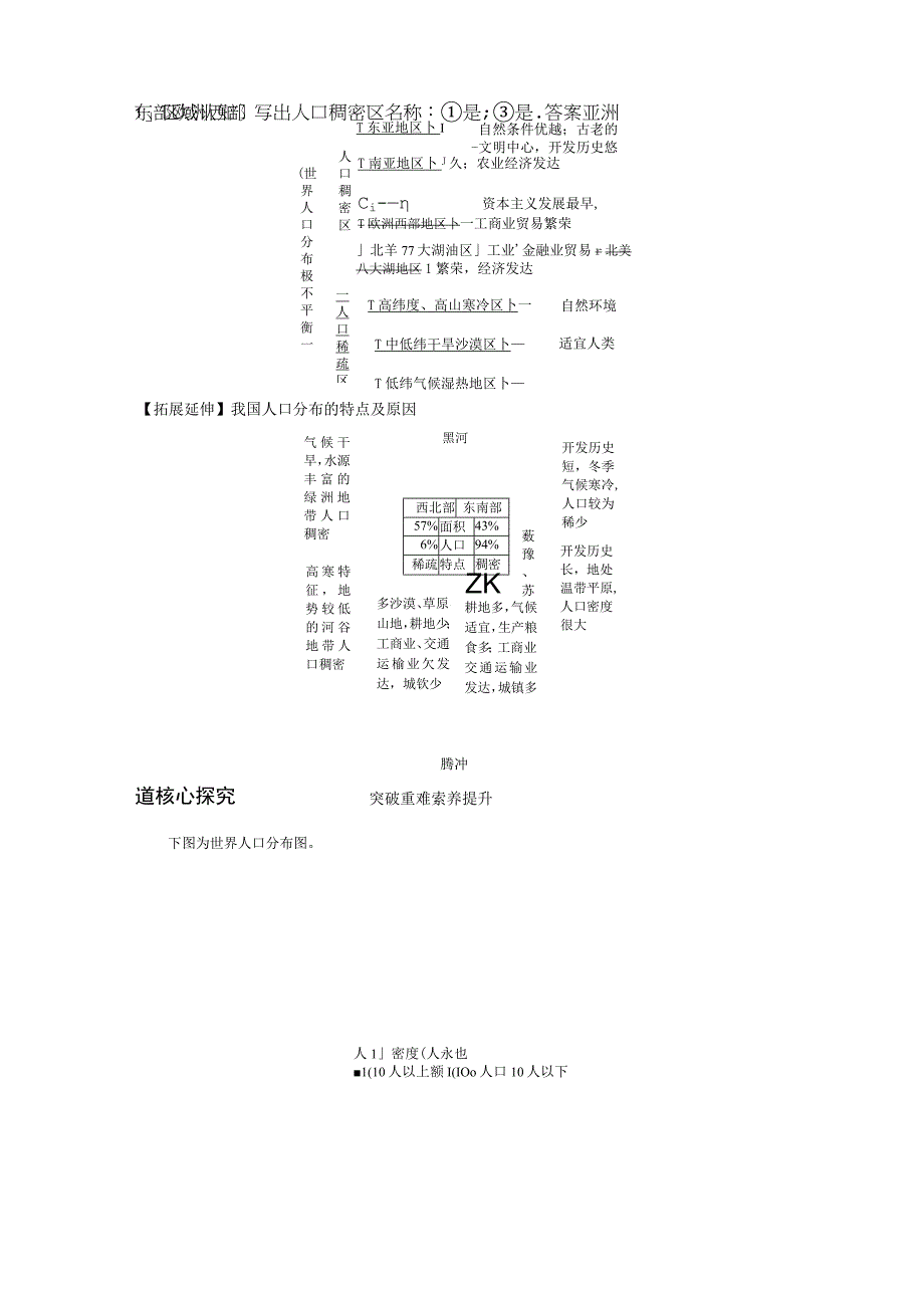 20232023学年新湘教版必修二 11人口分布 学案.docx_第2页