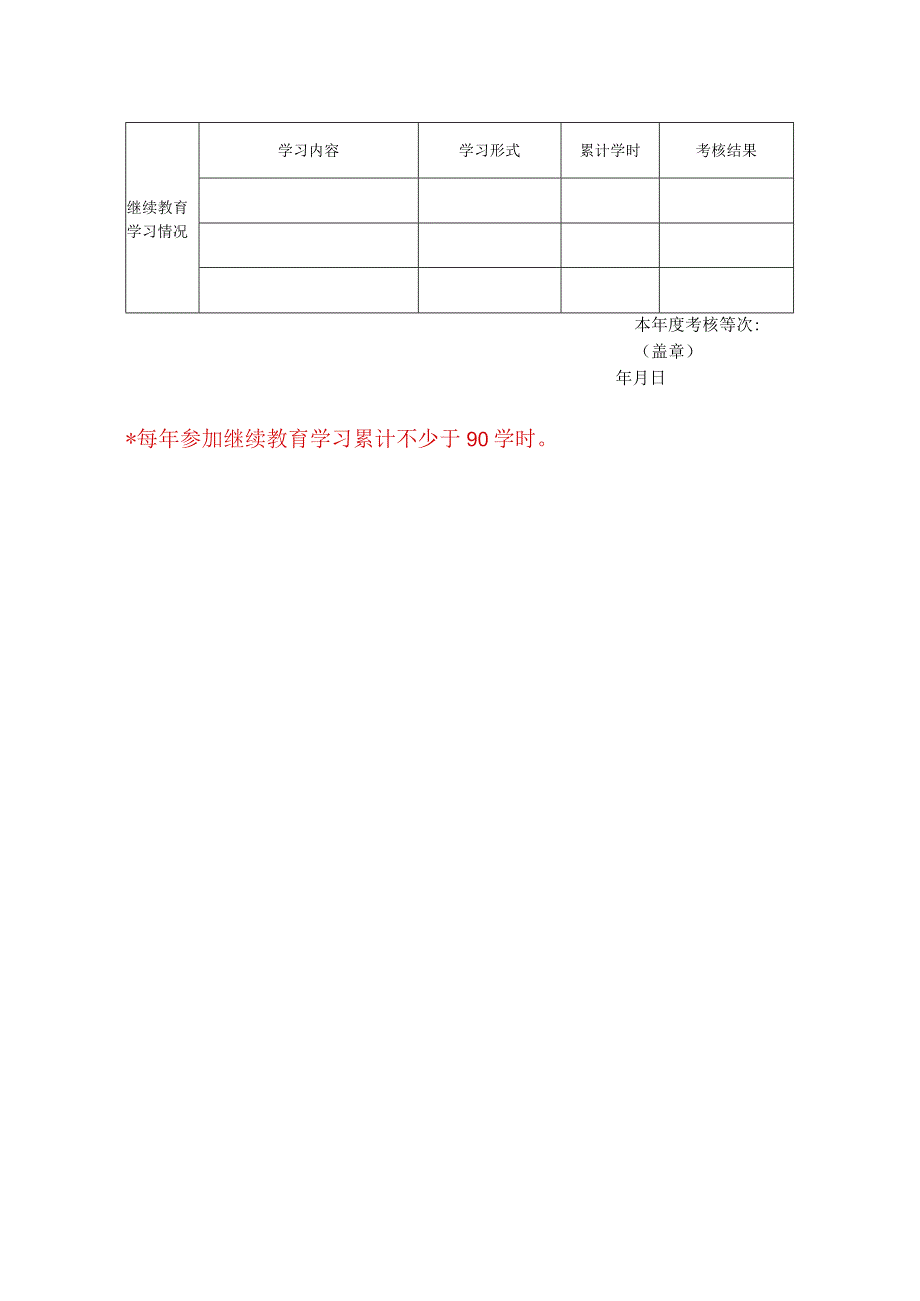 2023年单位负责人年度考核表.docx_第2页