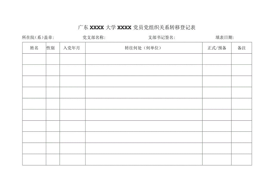 2023年最新党组织关系转移登记表.docx_第1页