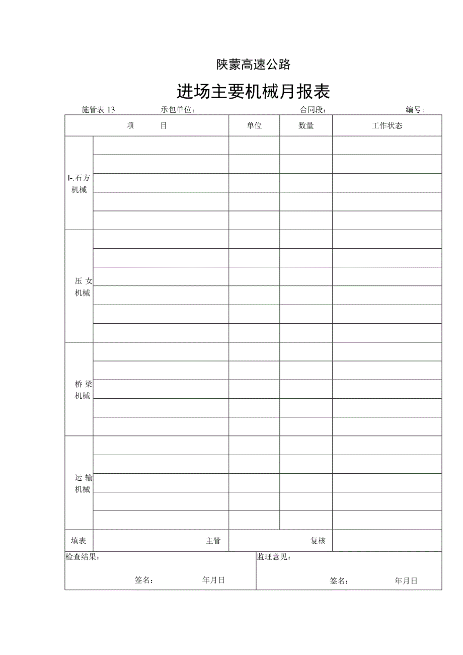 135工程文档范本.docx_第1页