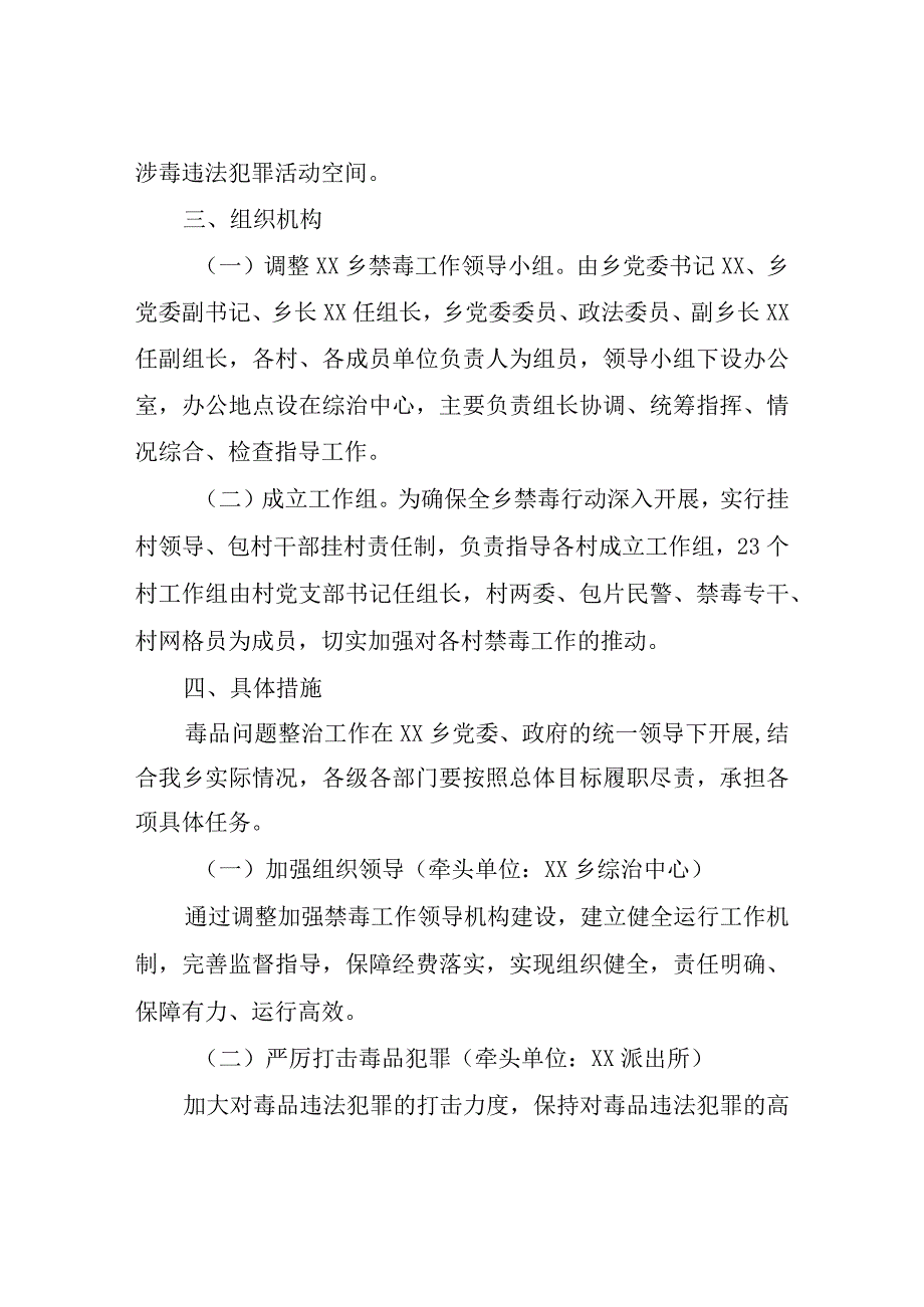 2023年XX乡禁毒工作实施方案.docx_第2页