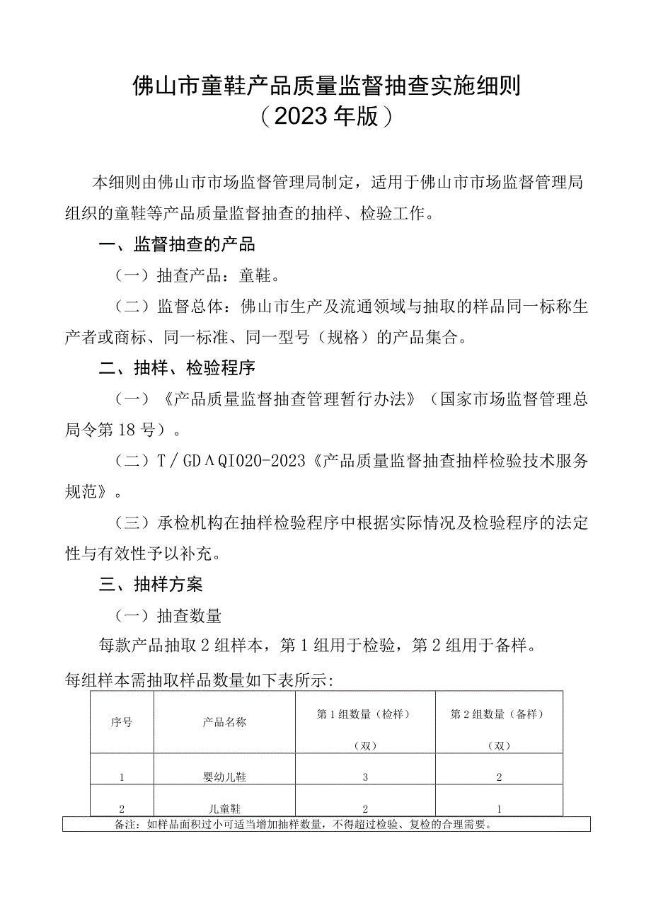 35佛山市童鞋产品质量监督抽查实施细则2023版.docx_第1页