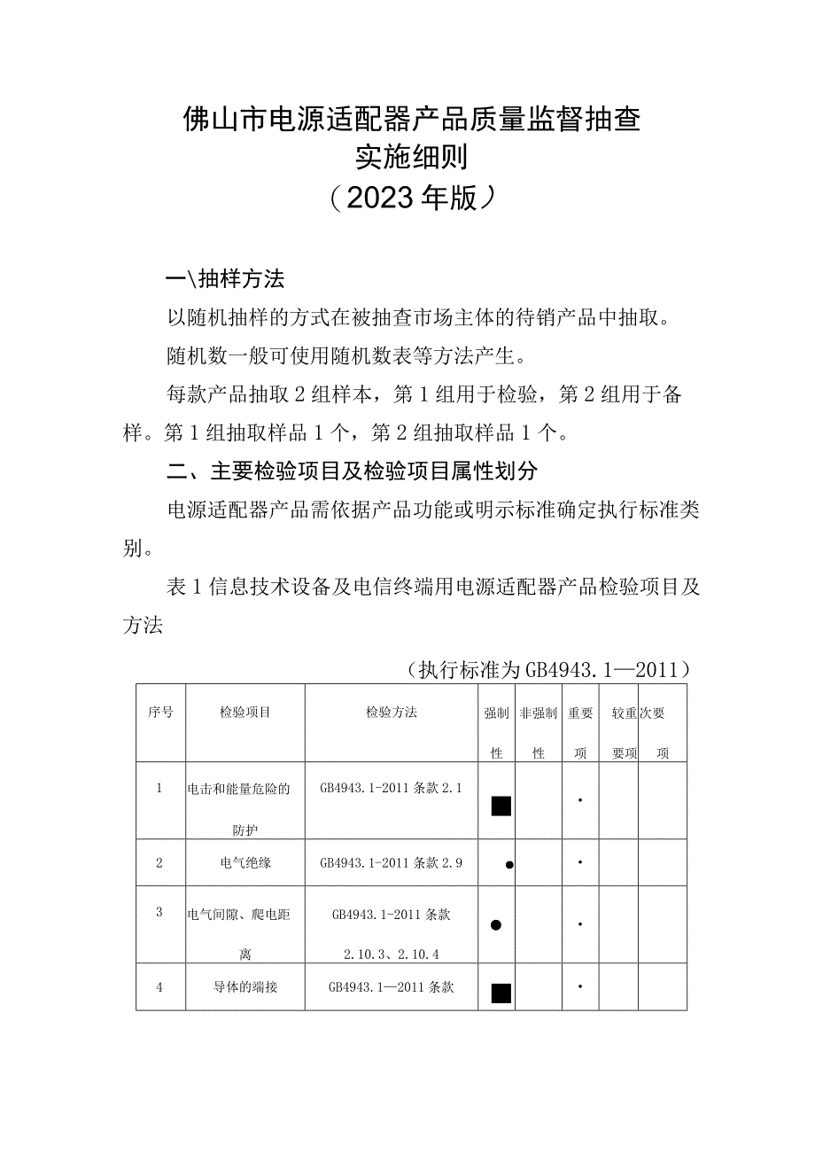 19佛山市电源适配器产品质量监督抽查实施细则2023版.docx_第1页