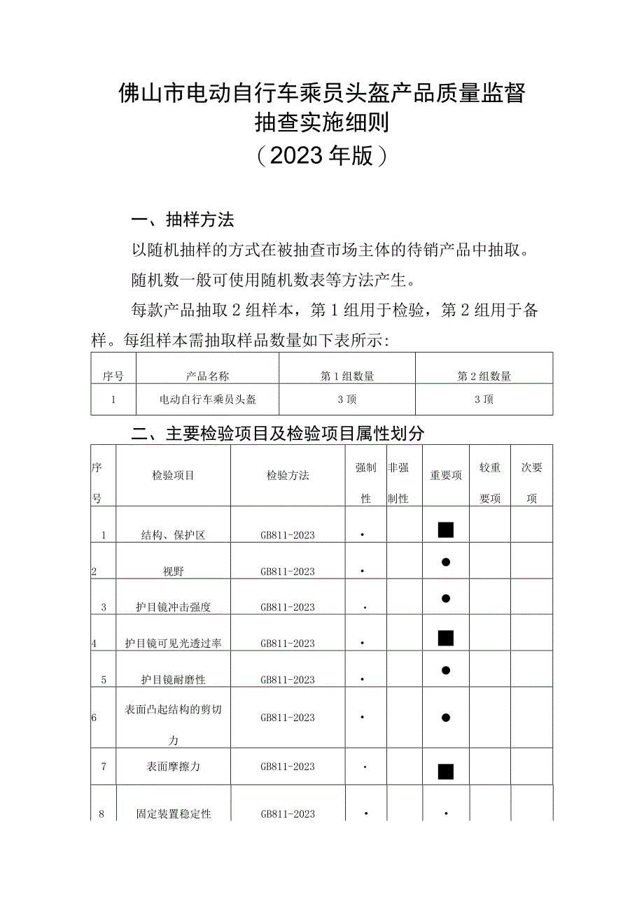 3佛山市电动自行车乘员头盔产品质量监督抽查实施细则2023版.docx_第1页