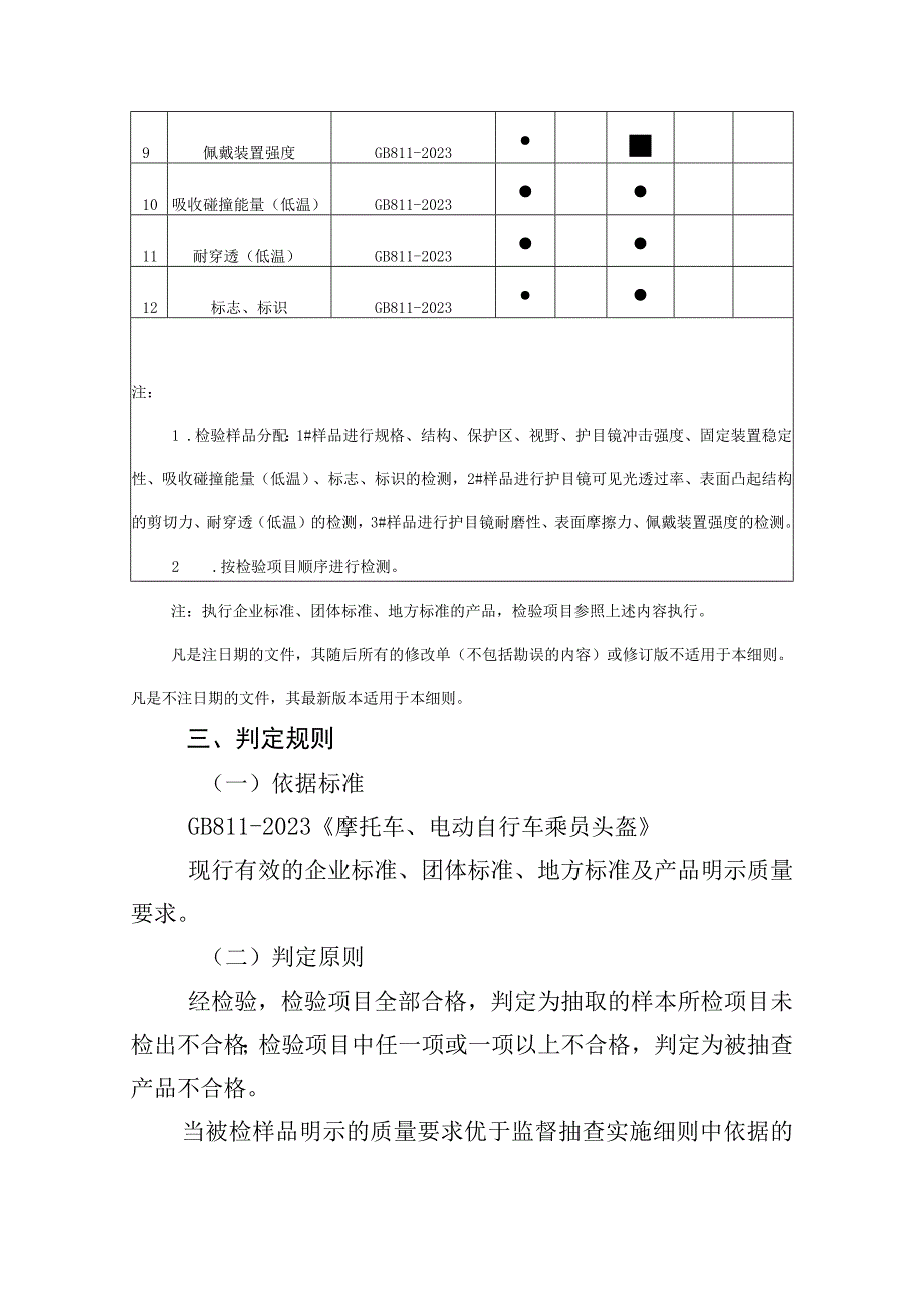 3佛山市电动自行车乘员头盔产品质量监督抽查实施细则2023版.docx_第2页