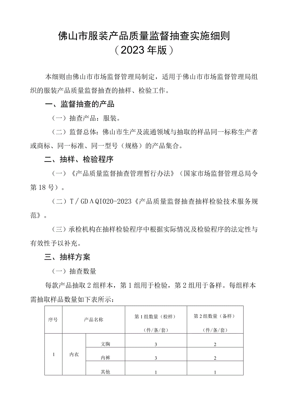 32佛山市服装产品质量监督抽查实施细则2023版.docx_第1页