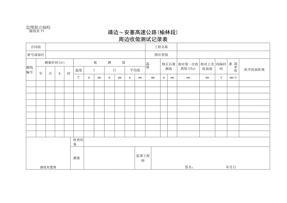 11 周边收敛测试记录表工程文档范本.docx_第1页