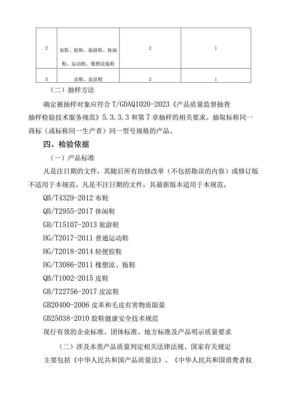 34佛山市鞋产品质量监督抽查实施细则2023版.docx_第2页