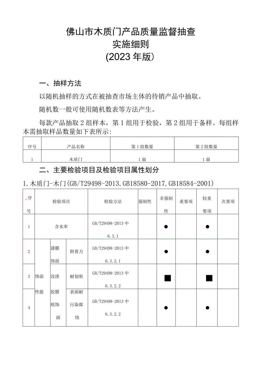 8佛山市木质门产品质量监督抽查实施细则2023版.docx_第1页