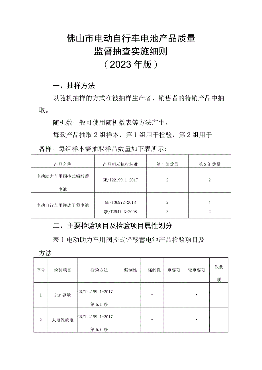 1佛山市电动自行车电池产品质量监督抽查实施细则2023版.docx_第1页