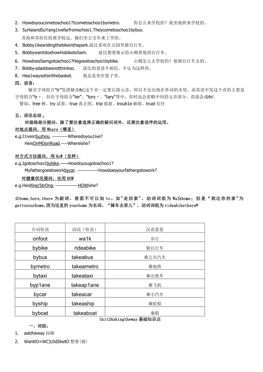 5B Unit 1 Cinderella单词知识点梳理汇总.docx_第3页