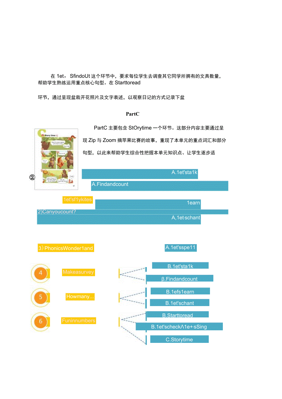 Unit6 How many A let's learn 单元教学设计.docx_第3页