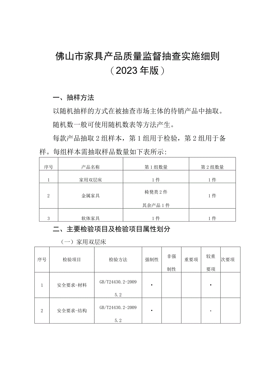 7佛山市家具产品质量监督抽查实施细则2023版.docx_第1页