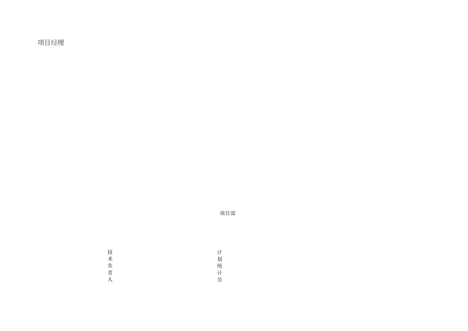 12建筑工程公司组织机构示意图工程文档范本.docx_第1页