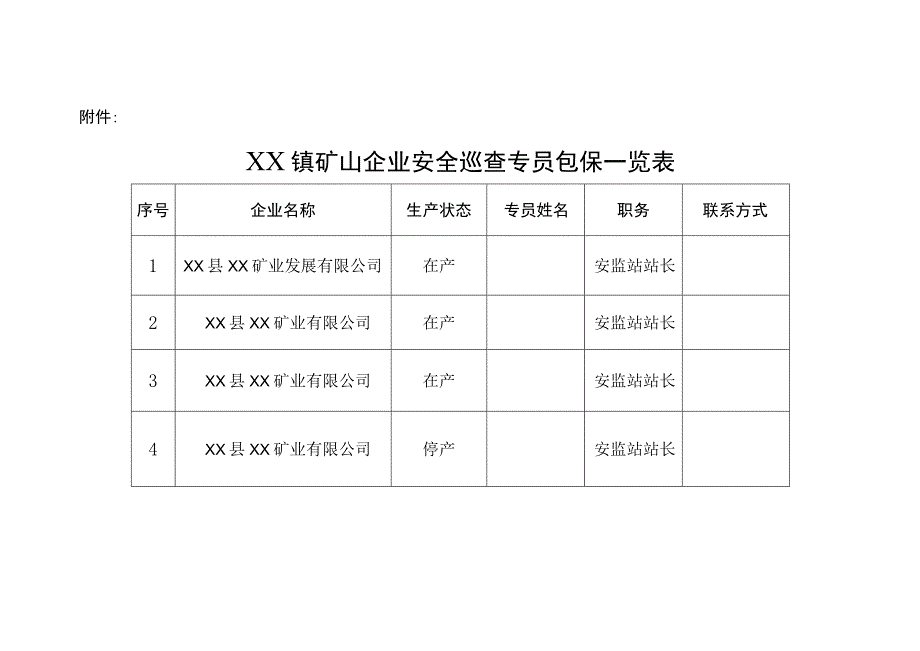 XX镇非煤矿山安全巡查专员制度.docx_第3页