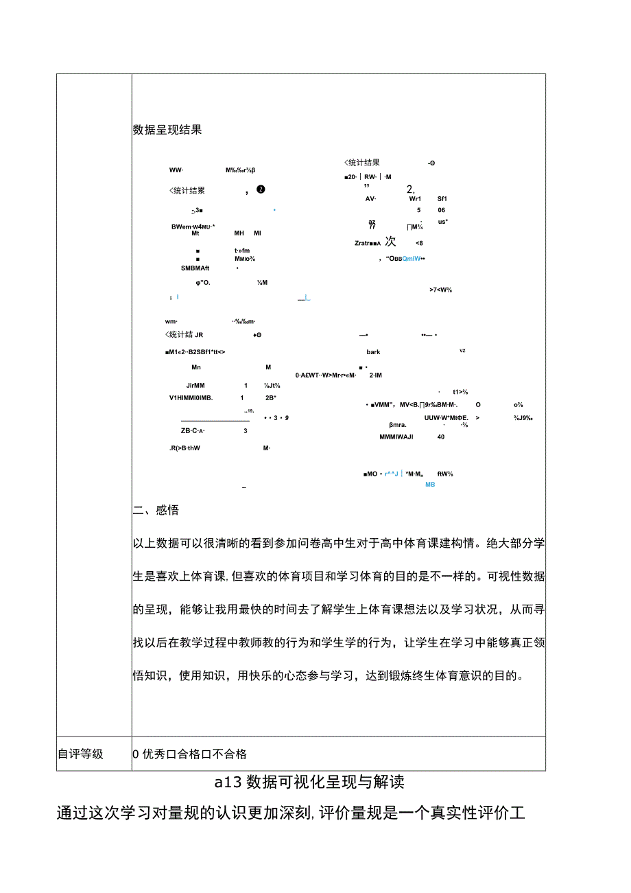 a13数据可视化呈现结果体育.docx_第2页