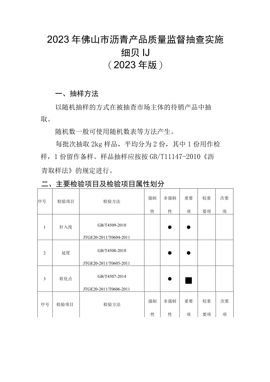 18佛山市沥青产品质量监督抽查实施细则2023版.docx_第1页