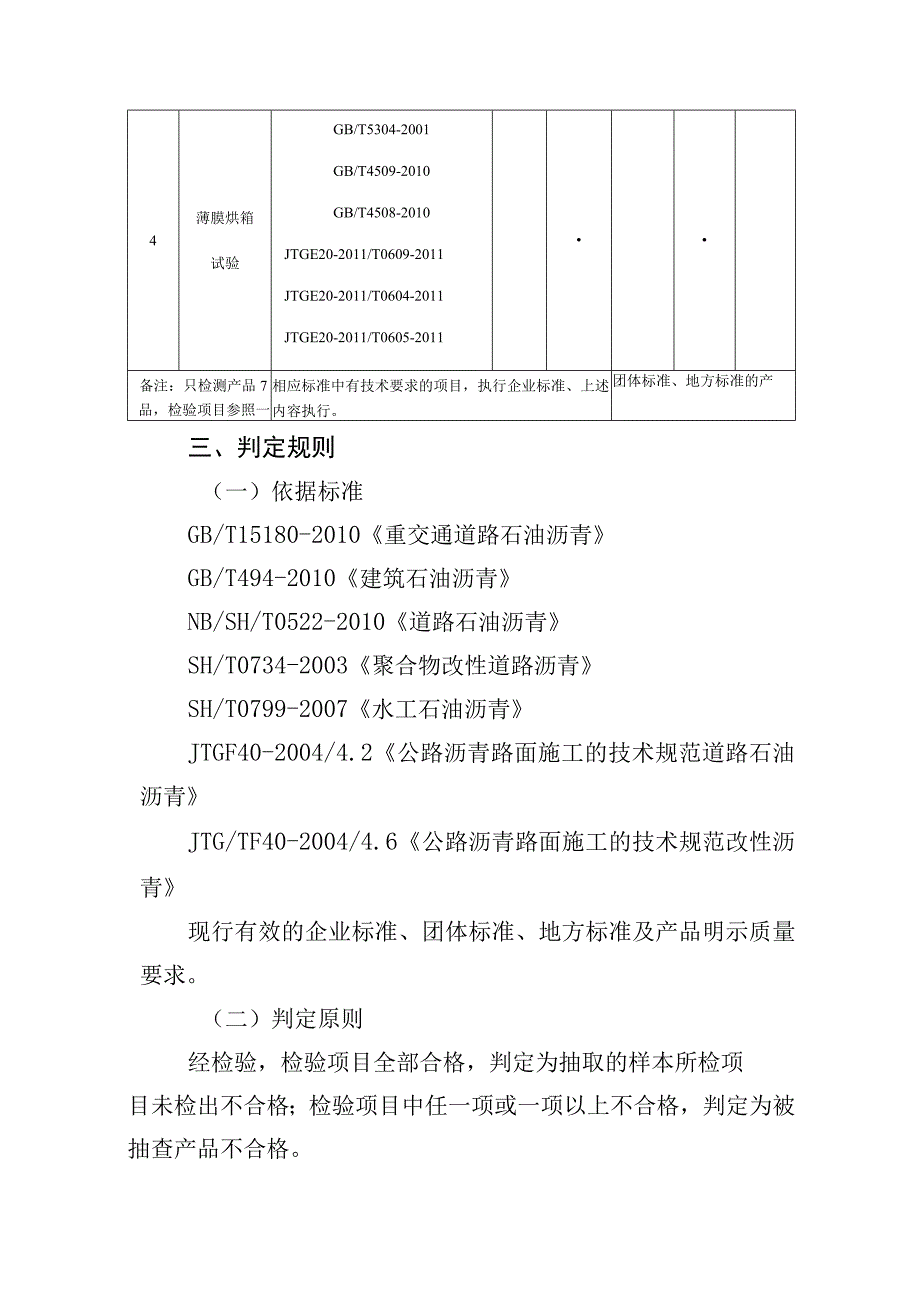 18佛山市沥青产品质量监督抽查实施细则2023版.docx_第2页