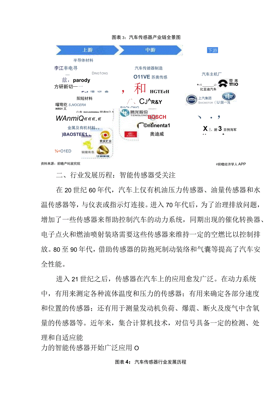 2023年中国汽车传感器行业发展研究报告.docx_第3页