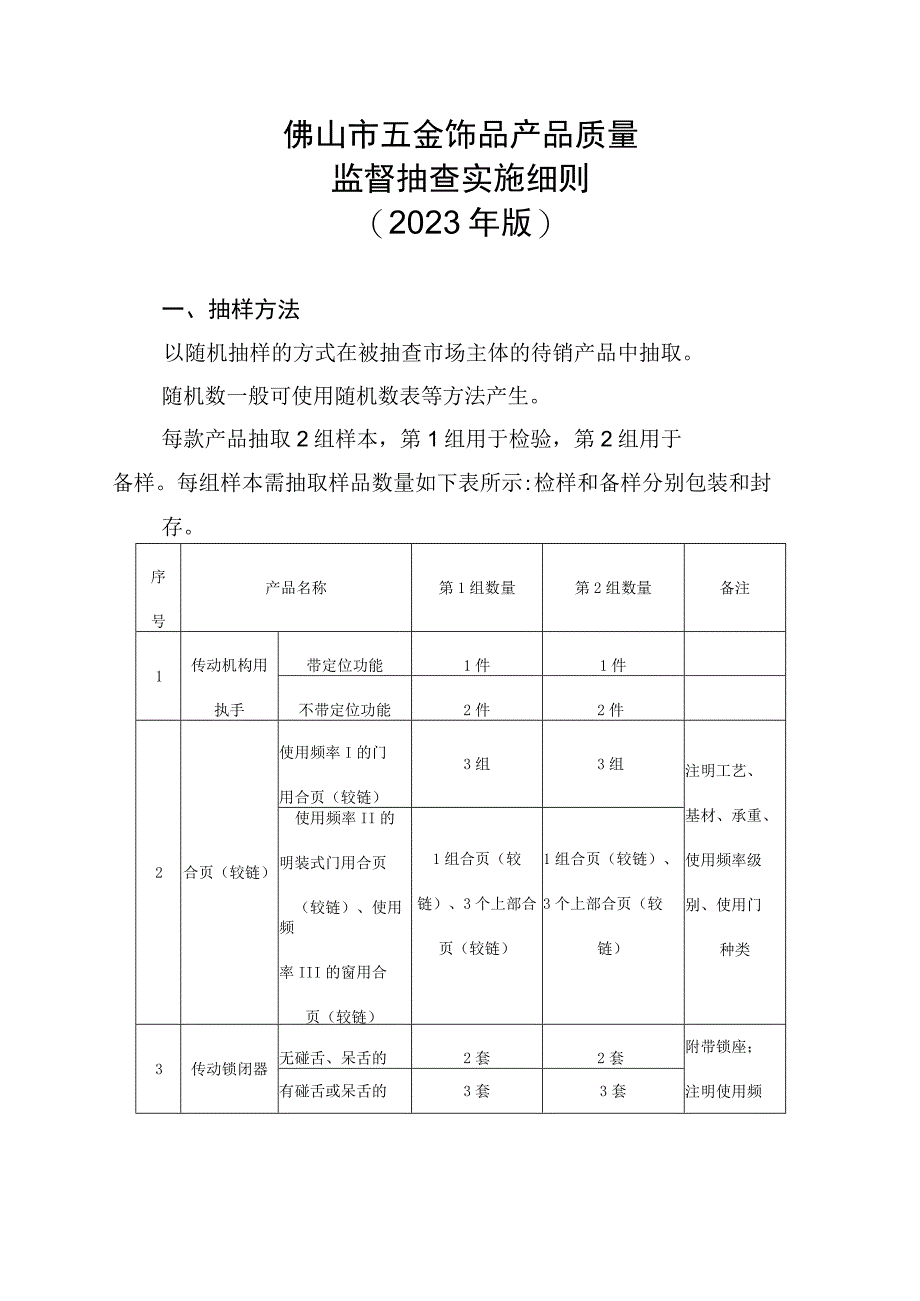 10佛山市五金饰品产品质量监督抽查实施细则2023版.docx_第1页