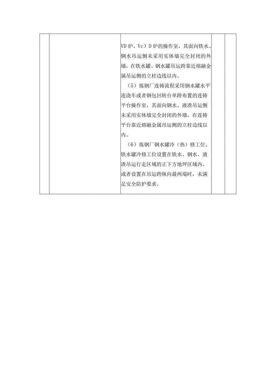 《工贸企业重大事故隐患判定标准》行业类检查表.docx_第2页