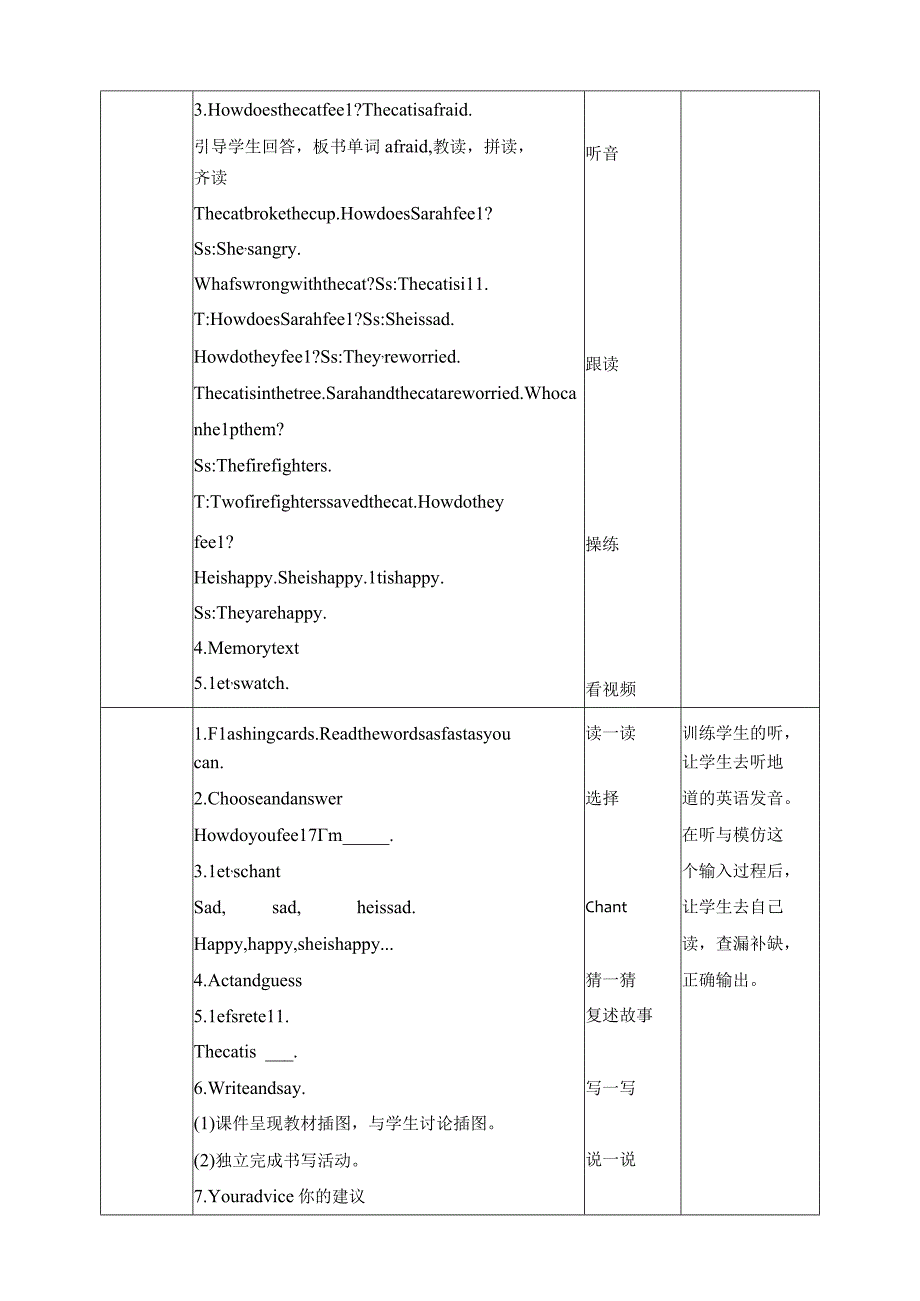 人教PEP六年级上册Unit6 How do you feel A let's learn教案.docx_第2页