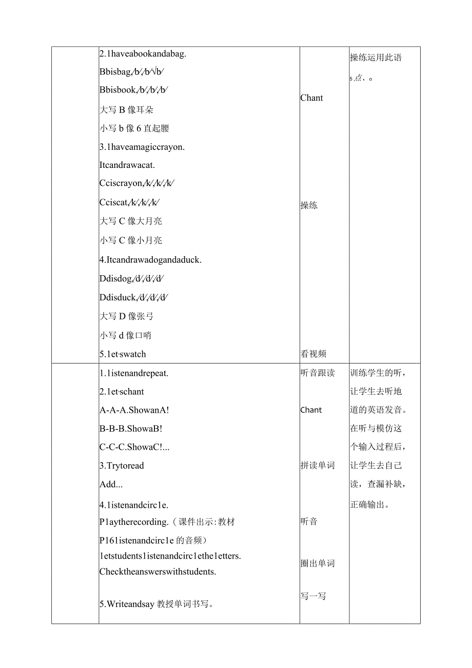 人教PEP三年级上册Unit2 Colours A let's spell教案.docx_第2页