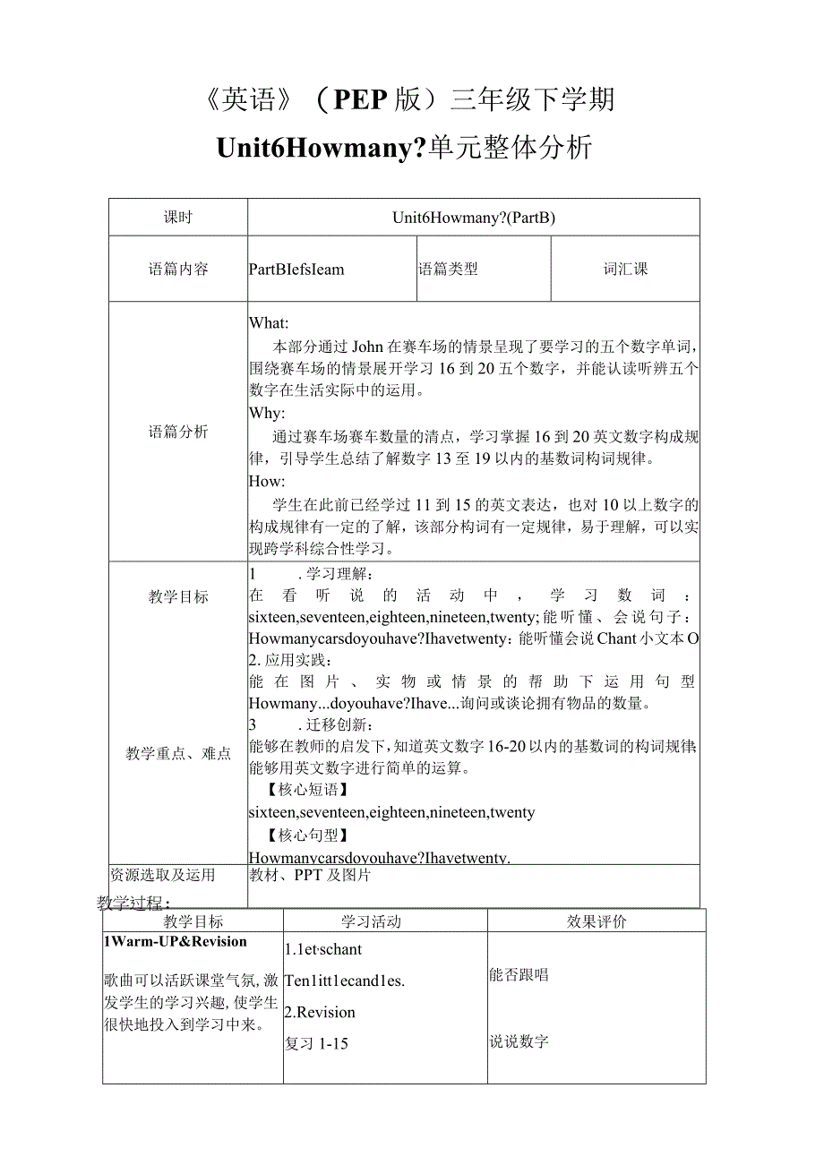 人教PEP三年级下册Unit6 How many B let's learn单元整体分析.docx_第1页