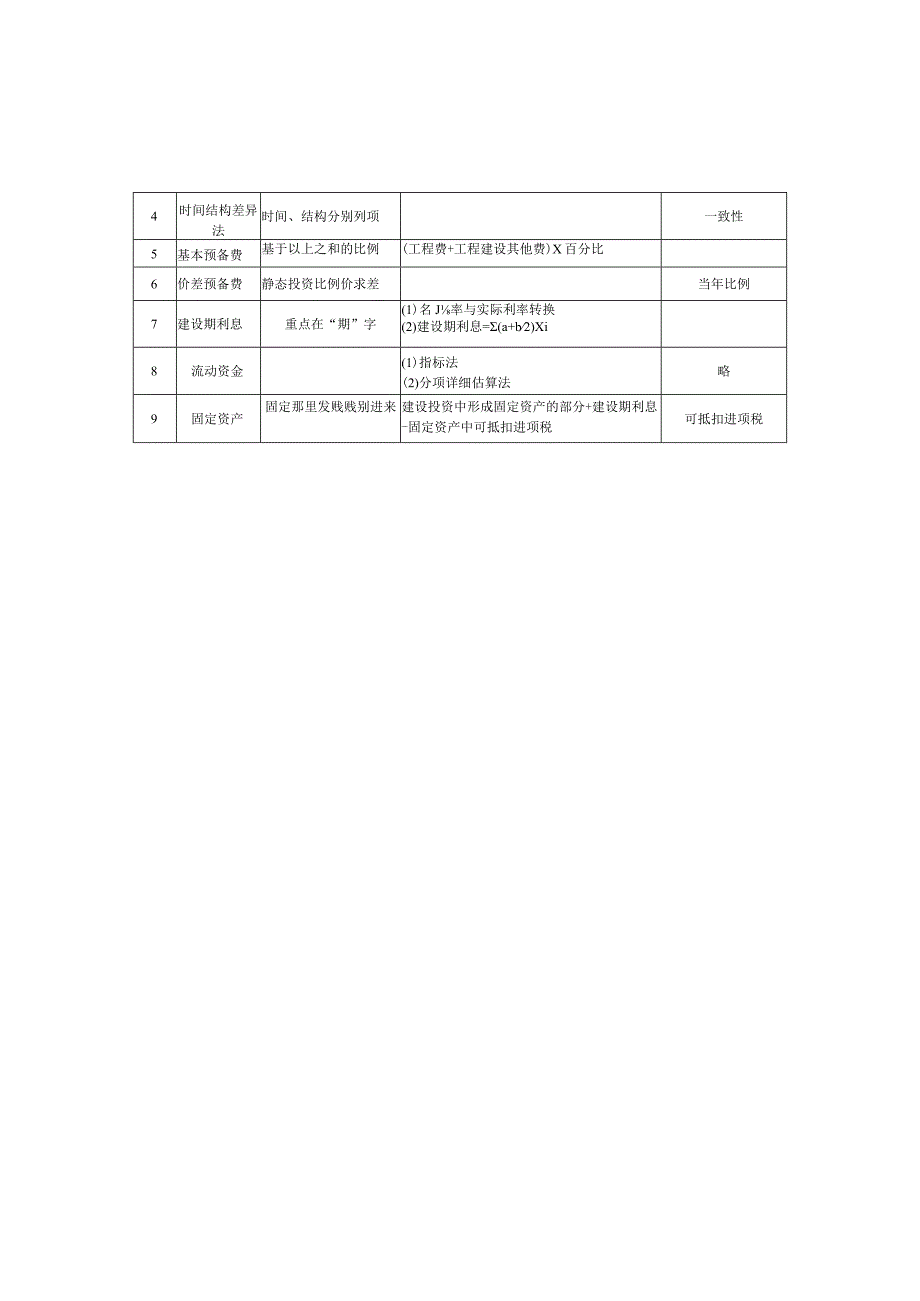 一级造价师建设工程造价案例分析课件土木建筑与安装工程.docx_第3页