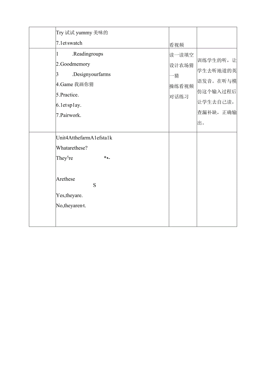 人教PEP四年级下册Unit4 At the farm A let's talk教案.docx_第2页