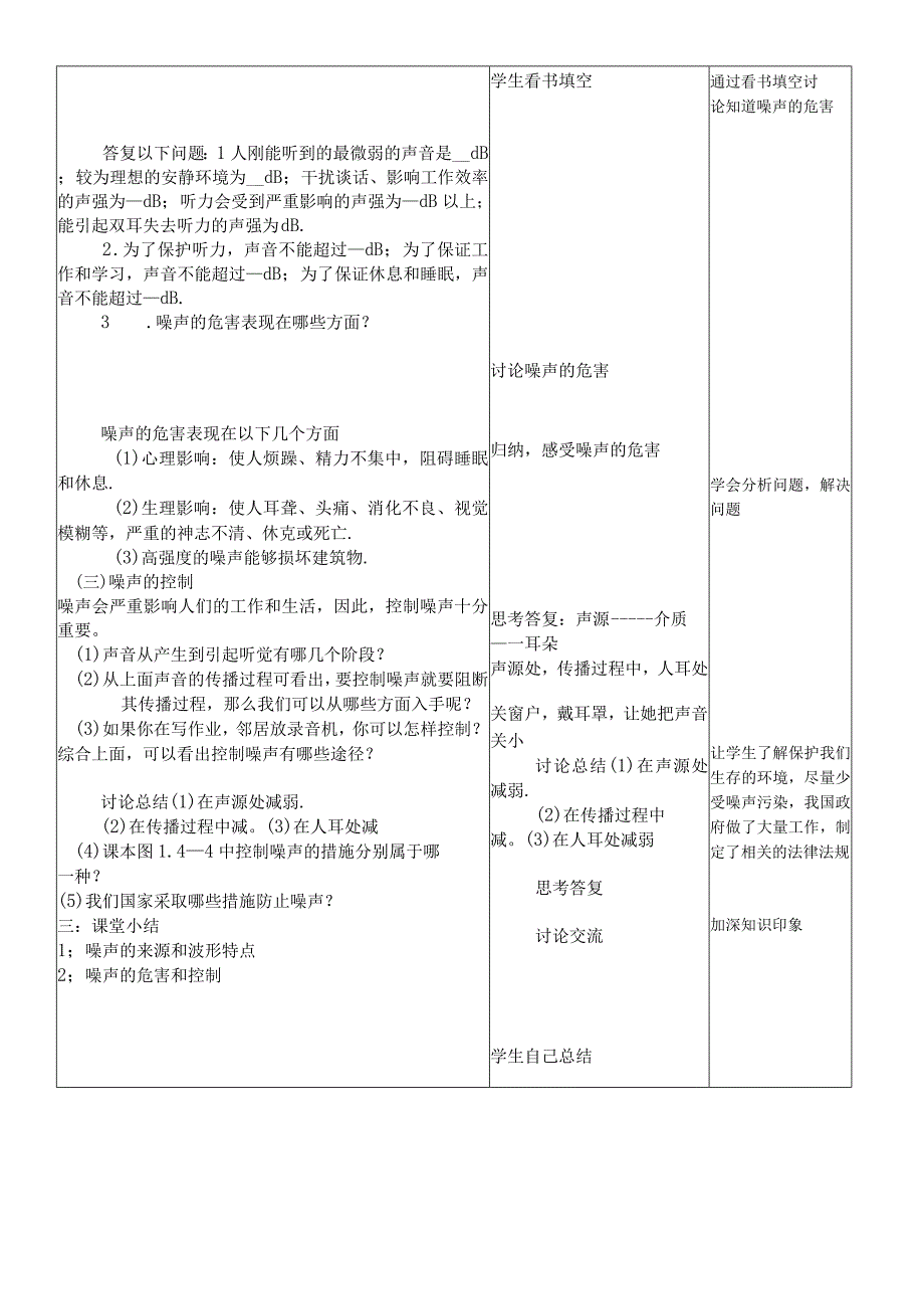 人教版八年级第二章第4节噪声的危害和控制教案 2.docx_第2页