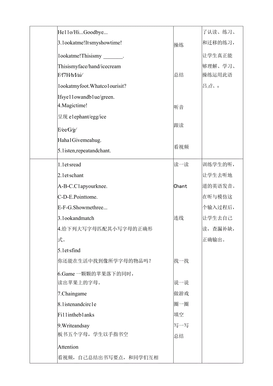 人教PEP三年级上册Unit3 Look at me A letters and sounds教案.docx_第2页