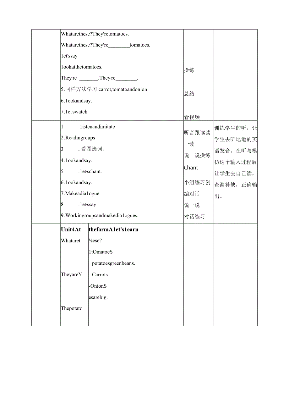 人教PEP四年级下册Unit4 At the farm A let's learn教案.docx_第2页