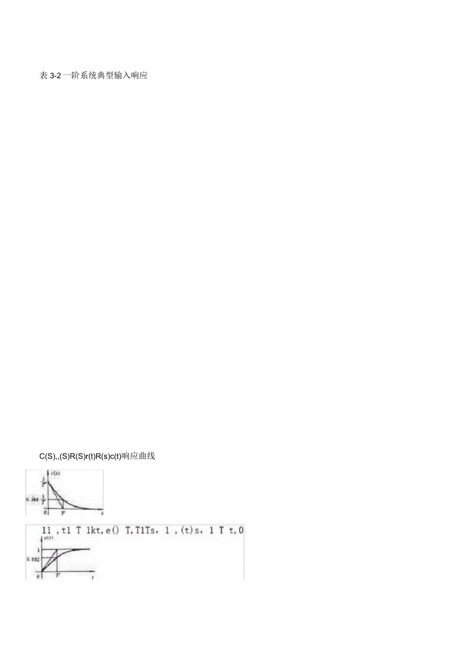 一阶系统的时间响应及动态性能.docx_第3页