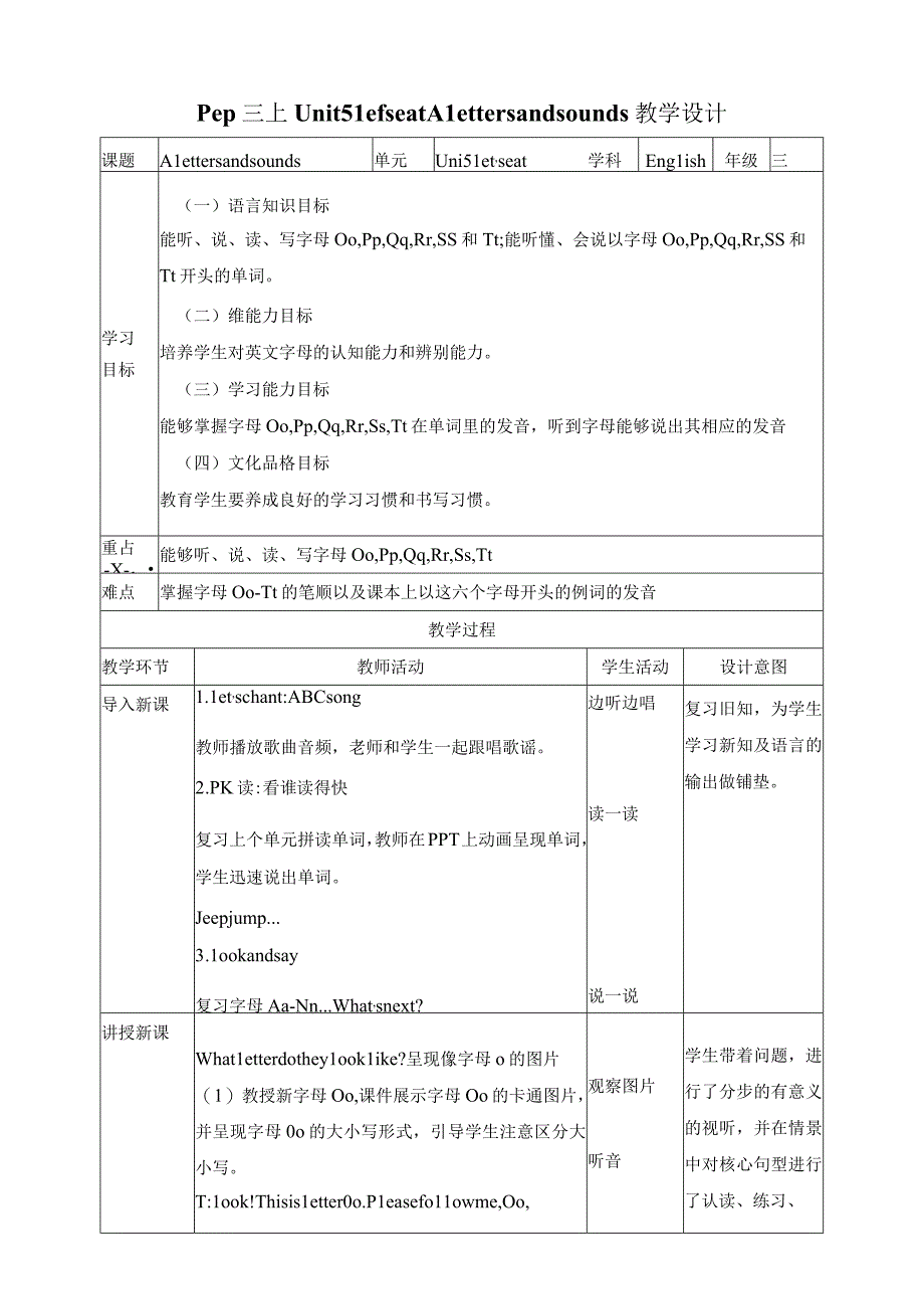 人教PEP三年级上册Unit5 Let's eat A letters and sounds教案.docx_第1页