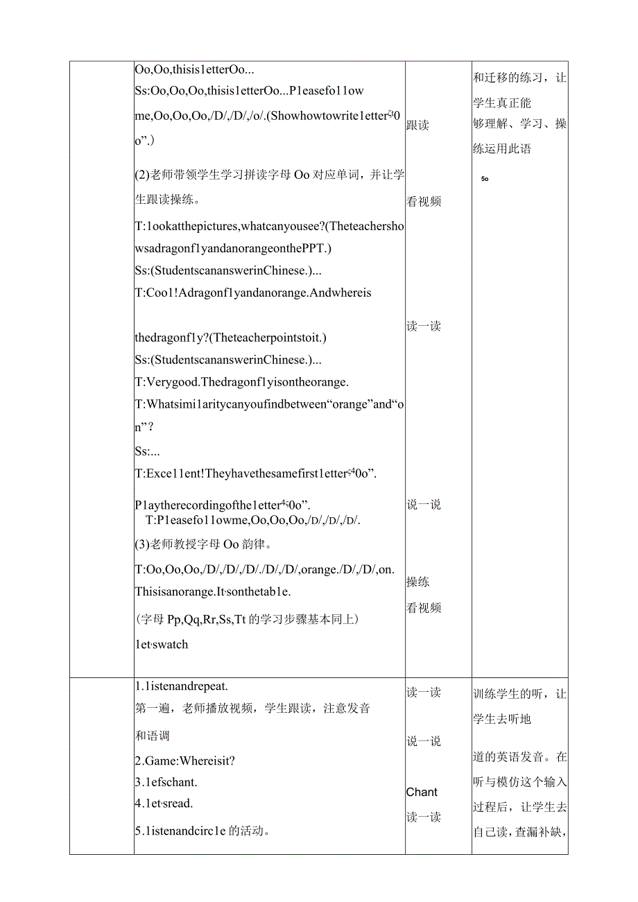 人教PEP三年级上册Unit5 Let's eat A letters and sounds教案.docx_第2页