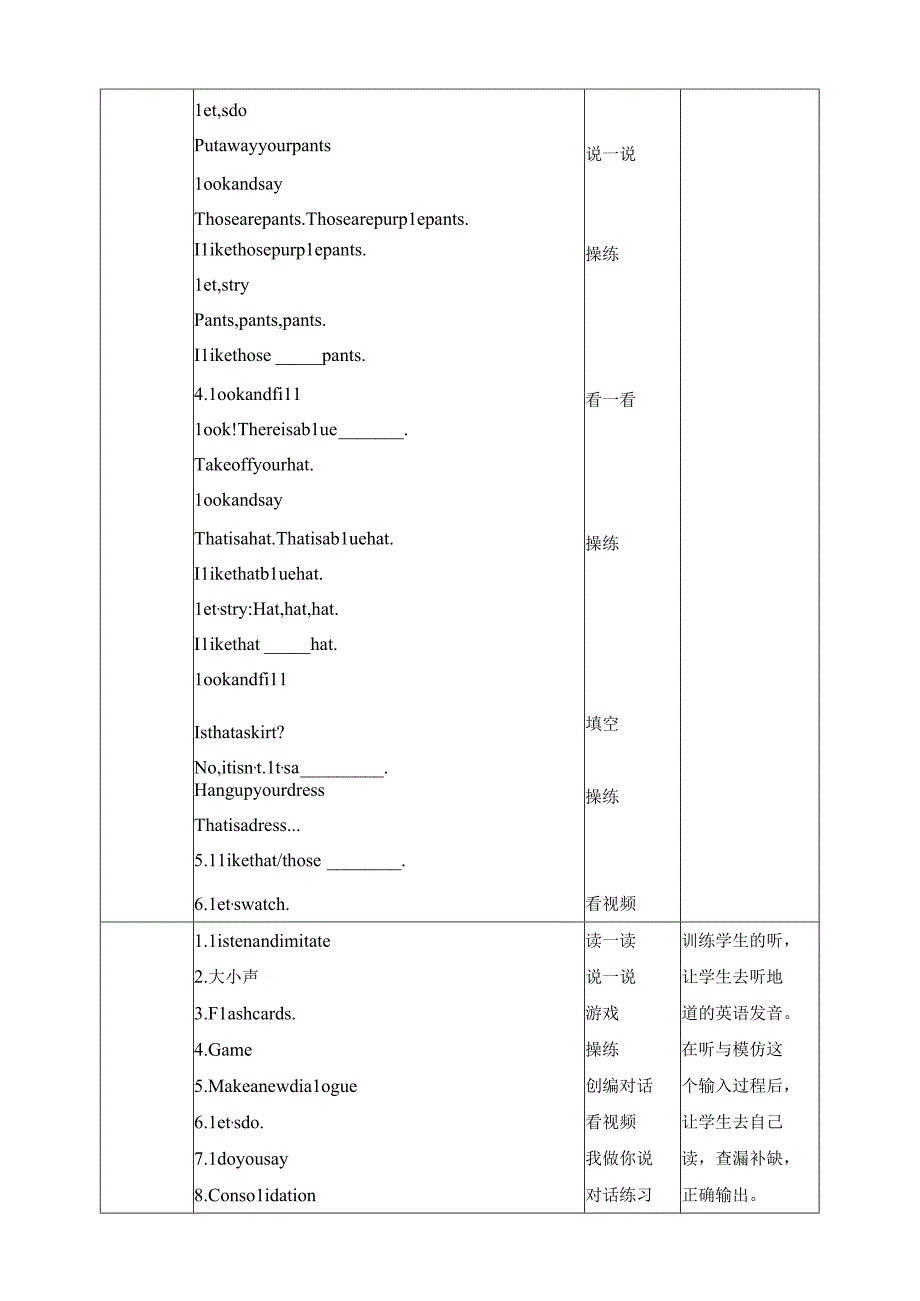 人教PEP四年级下册Unit5 My clothes A let's learn教案.docx_第2页