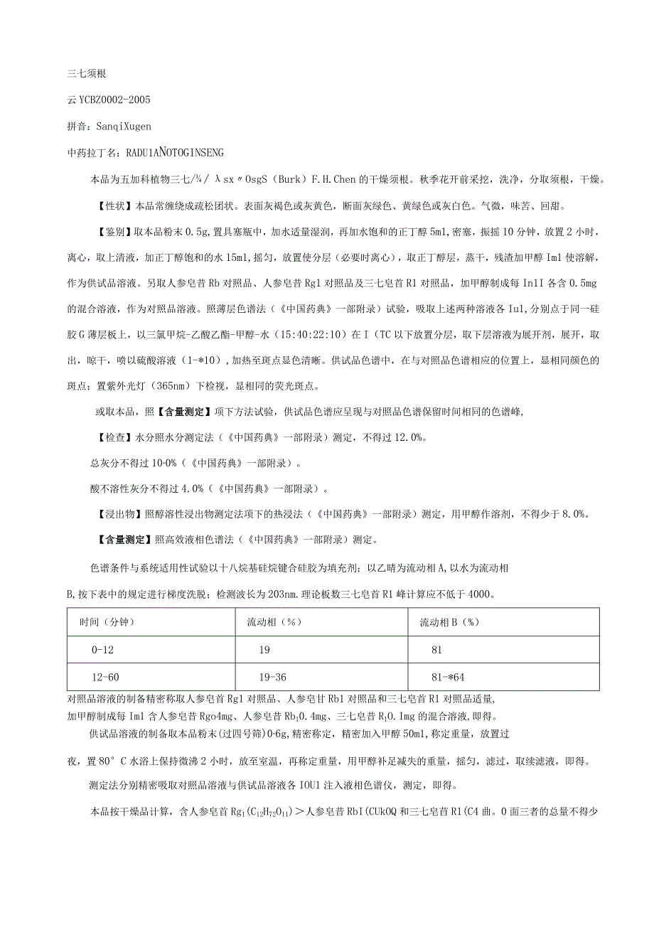 云南省中药材标准 第一册2005年版.docx_第2页