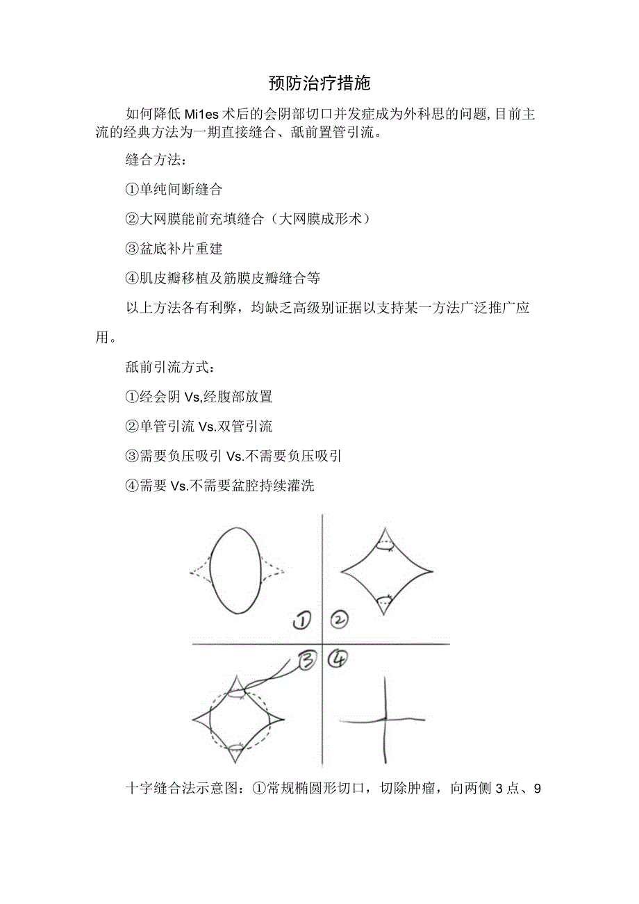 临床Miles术后会阴部切口感染原因影响因素预防治疗措施及要点总结.docx_第2页